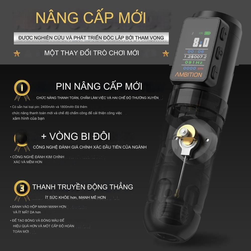 Ambition Soldier Max